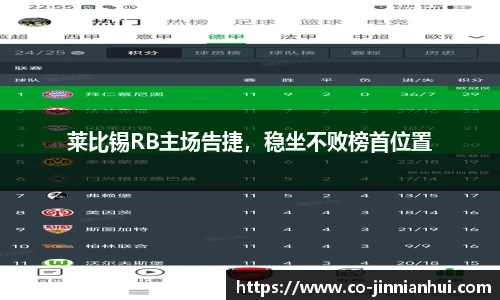 莱比锡RB主场告捷，稳坐不败榜首位置
