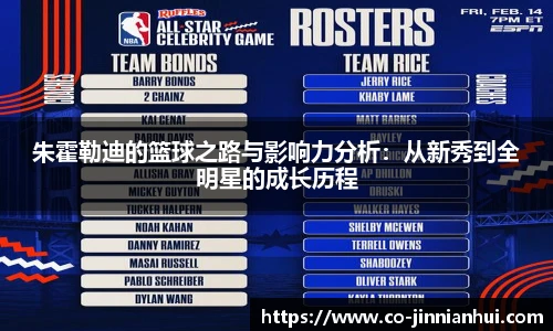 朱霍勒迪的篮球之路与影响力分析：从新秀到全明星的成长历程