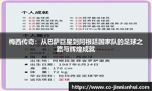 梅西传奇：从巴萨巨星到阿根廷国家队的足球之路与辉煌成就