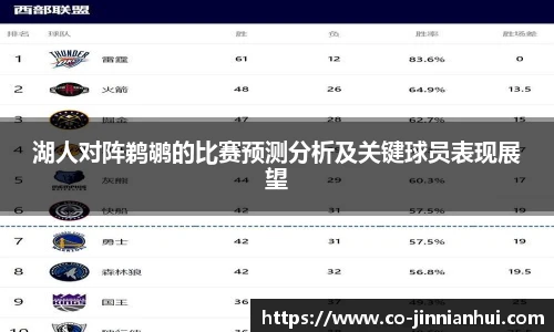 湖人对阵鹈鹕的比赛预测分析及关键球员表现展望